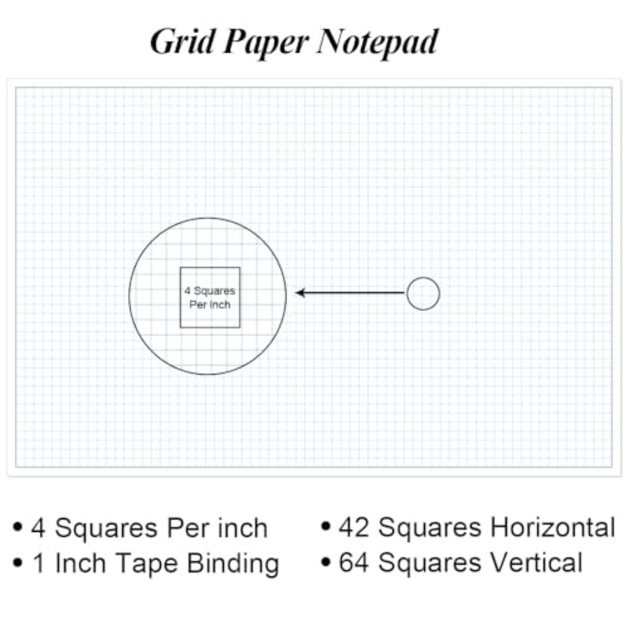 Technisches Zeichenpapier, 11x – Graph Paper Pad Bewertung und Preis